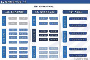 18新利官网登陆备用截图3